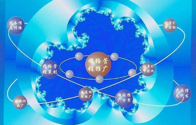 肃南新媒体运营企业需要掌握的网络推广技巧有哪些